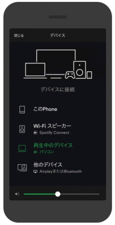 Spotify Connectでもっと便利に、いい音で!【Music Journey―Spotifyの歩き方― vol.10】