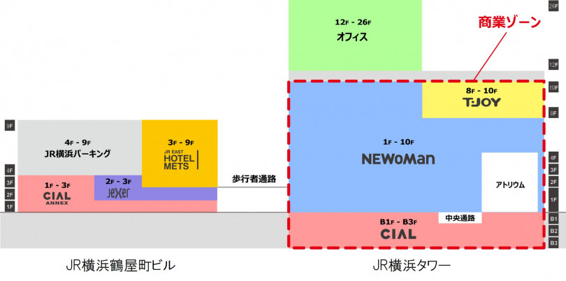 「JR横浜タワー」と「JR横浜鶴屋町ビル」が2020年開業予定
