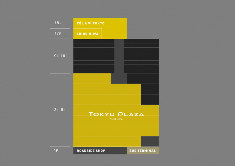 「東急プラザ渋谷」12月5日にオープン